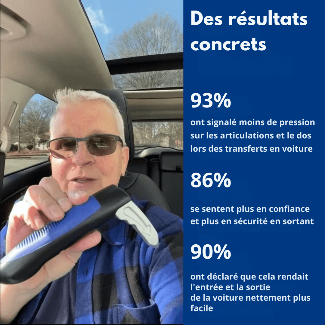 Poignée d'assistance voiture 3 en 1 - Astuvita